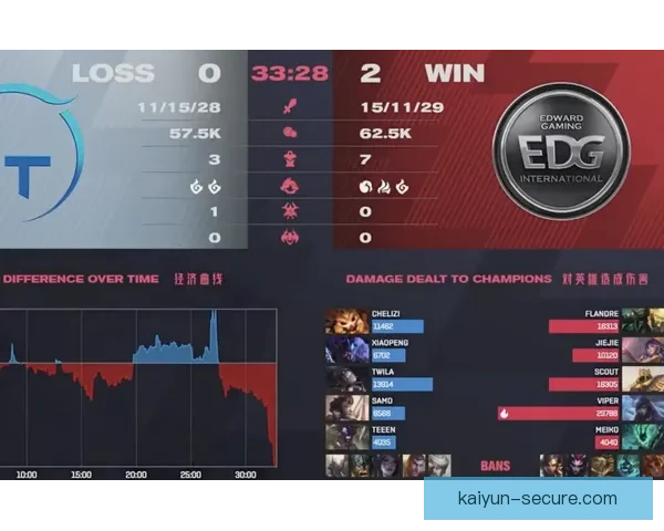 Griezmann 在 4-4-2 阵型中的表现分析与战术角色解析相关