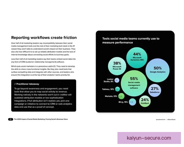 Rodrygo 在社交媒体上的影响力持续提升，引发广泛关注和讨论